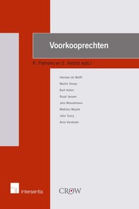 Voorkooprechten