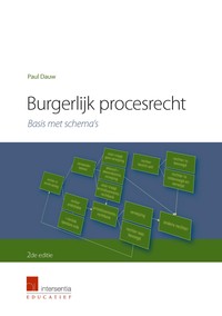 Burgerlijk procesrecht, tweede editie