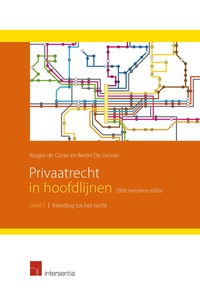 Privaatrecht in hoofdlijnen 1