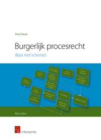 Burgerlijk procesrecht (vierde editie)