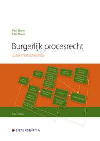 Burgerlijk procesrecht (vijfde editie)