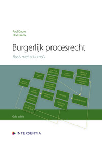 Burgerlijk procesrecht (zesde editie)